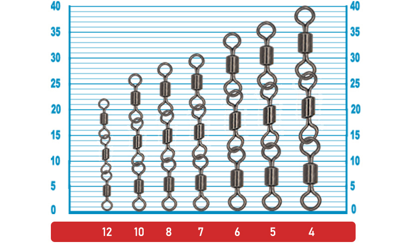 bl-1019 üçlü fırdödü