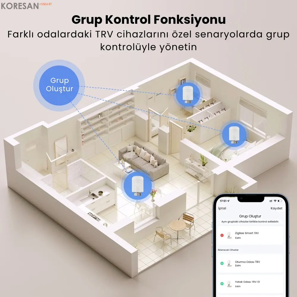 Tuya WiFi / Zigbee Akıllı Termostatik Radyatör Vanası grup kontrol fonksiyonu ile çok odalı ısı yönetimi