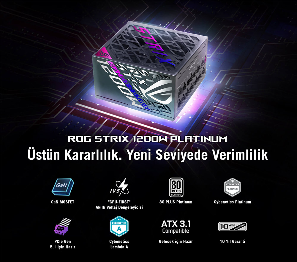 ROG STRIX 1200W Platinum