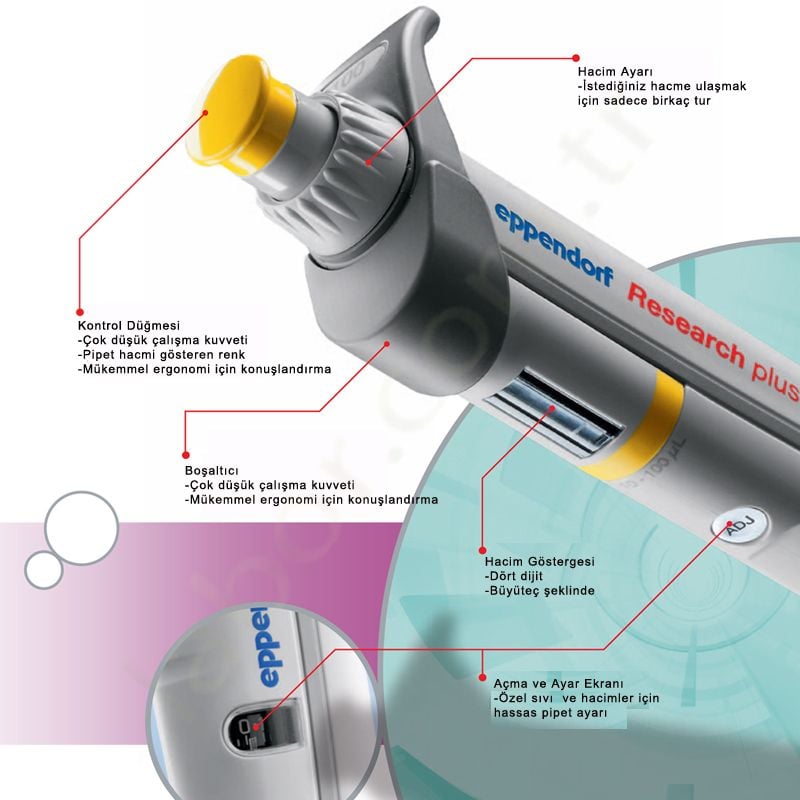 eppendorf pipetler