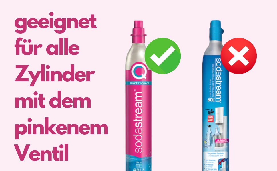Zwei Flaschen mit Kohlensäure: rosa mit grünem Häkchen, blau mit rotem X. Der deutsche Text weist auf die Kompatibilität mit rosafarbenen Ventilen hin. Das Produkt scheint für kohlensäurehaltige Getränke bestimmt zu sein.