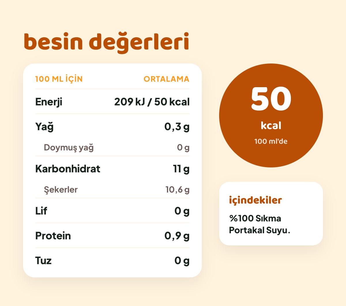 FLAVZ Sıkma Portakal Suyu 640 ml bilgi görseli 3