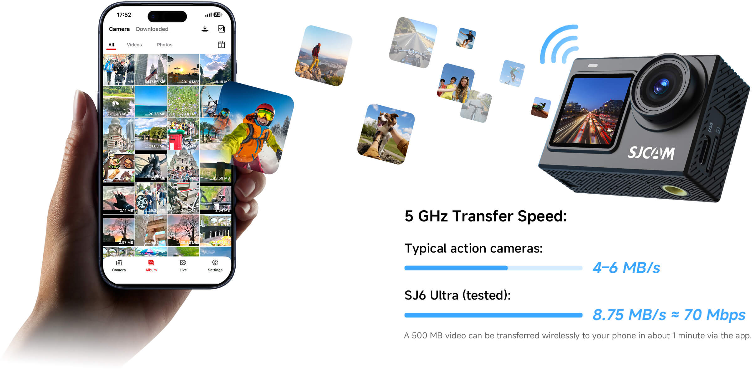 SJCAM SJ6 Ultra 2.4 GHz ve 5 GHz çift bant Wi-Fi
