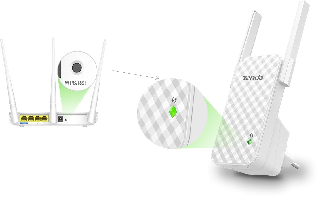 Tenda A9 300 mbps genişletici