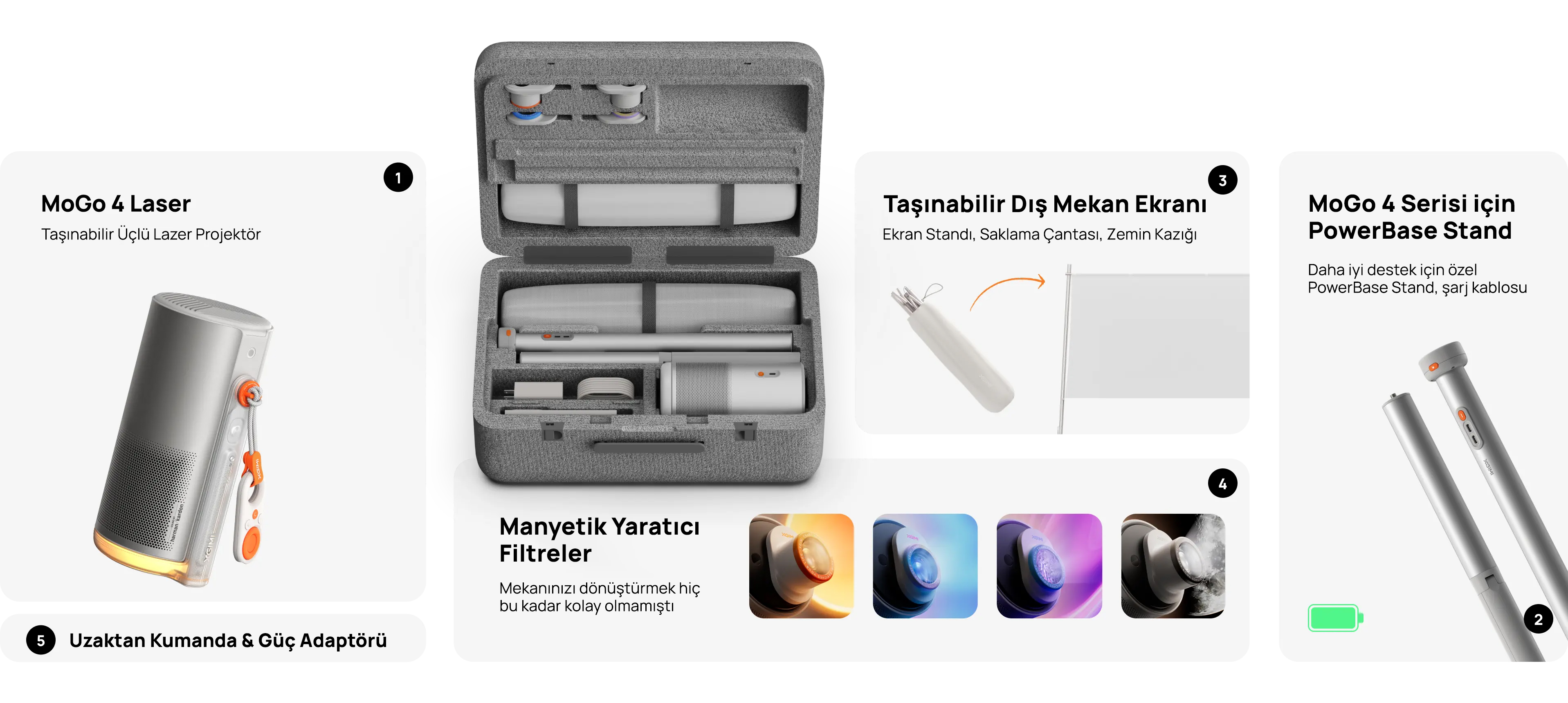 MoGo 4 Laser Outdoor