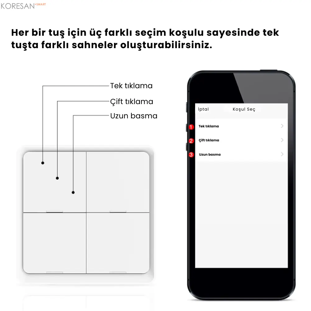 Zigbee Tuya 4 Tuşlu Kablosuz Sahne Anahtarı – 12 Senaryo