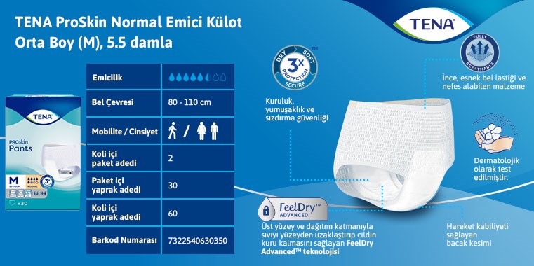 prapazar.com pazaryeri hepsiburada entegrasyonu