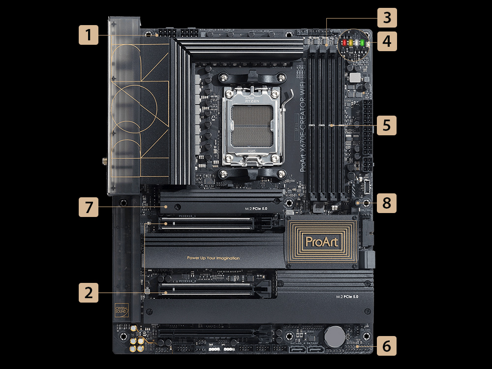ProArt X670E-CREATOR WIFI