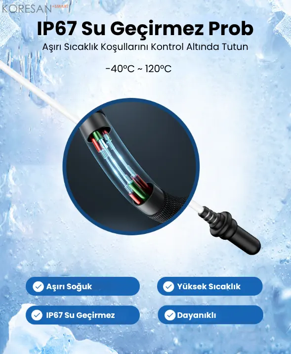 tuya zigbee ıp67 ekranlı ısı nem ölçer – harici prob – tm178 ıp67 suya dayanıklı prob ve geniş sıcaklık ölçüm aralığı