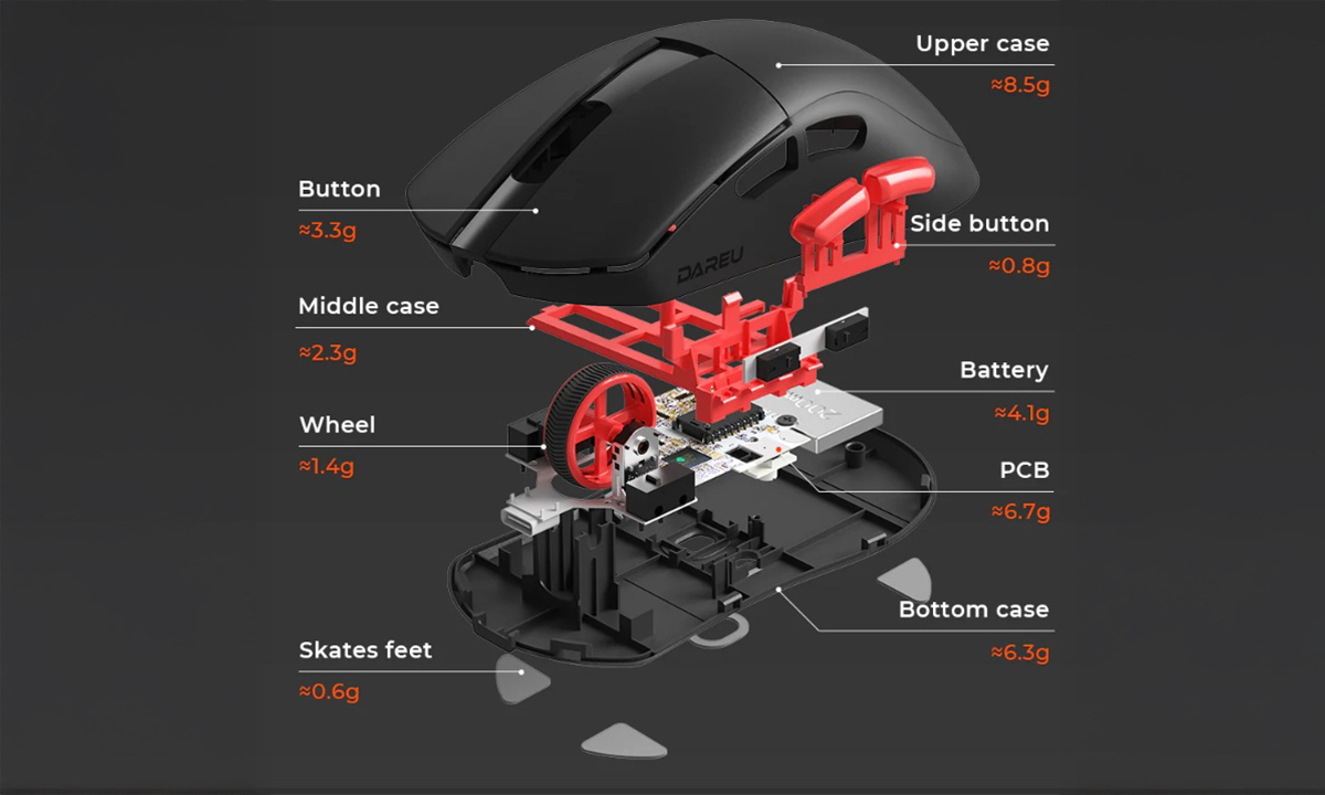 35G Ultralight Ağırlık