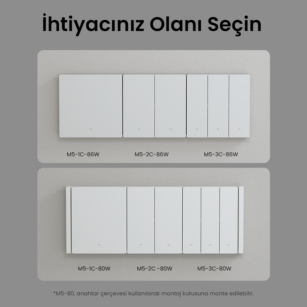 M5-3C-80W Beyaz Akıllı Duvar Anahtarı