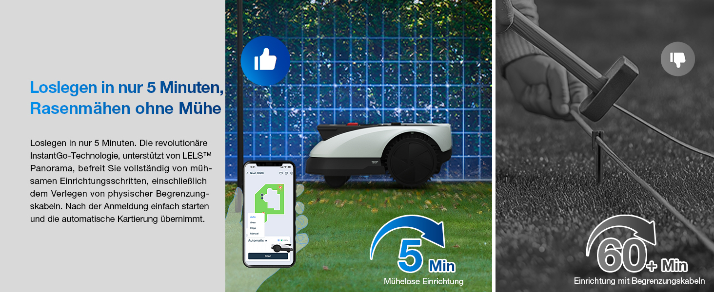 Digitale Schnittstelle mit geteiltem Panel, die eine App zur Steuerung der Rasensprinkleranlage mit blauem Rastermuster und Smartphone-Konnektivitätsfunktionen zeigt