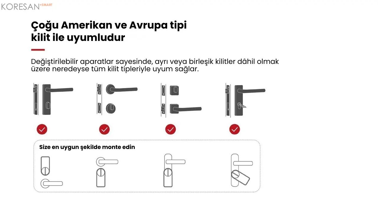 FX101 Tuya WiFi Akıllı Kapı Kilidi – Parmak İzi, Şifre ve Kumandalı