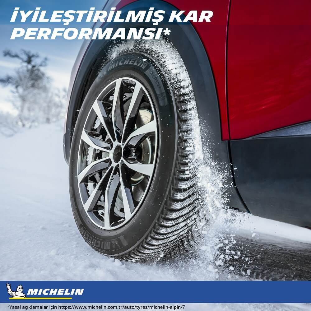 İyileştirilmiş Kar Performansı