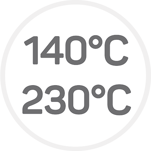 Sıcaklık Kontrolü