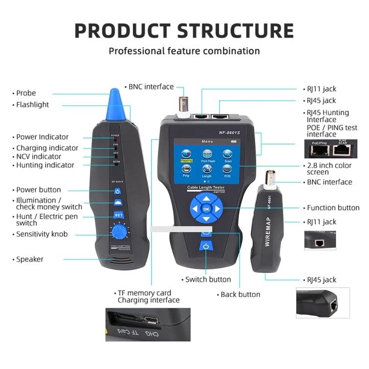 Kablo Tester Detayları