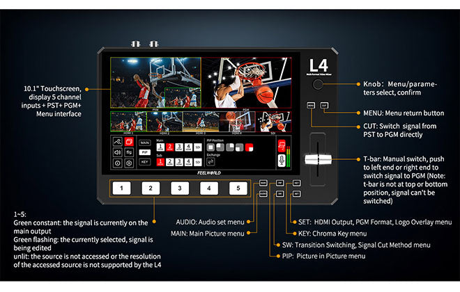 taşınabilir anahtarlayıcı