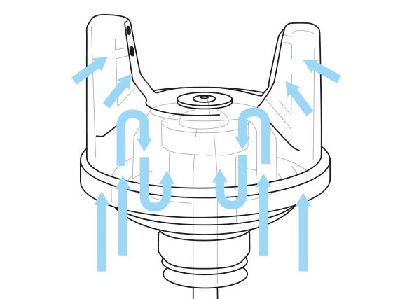 Sata jet X