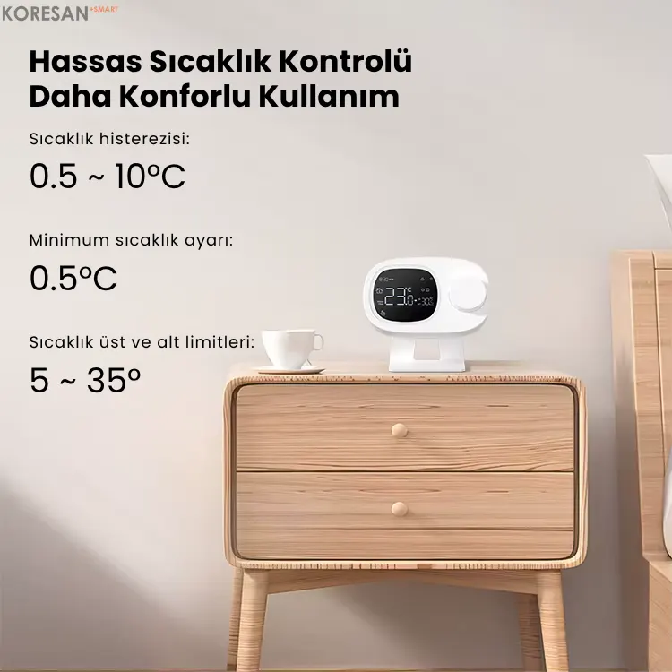 Tuya Wifi Kablosuz Kombi Termostatı