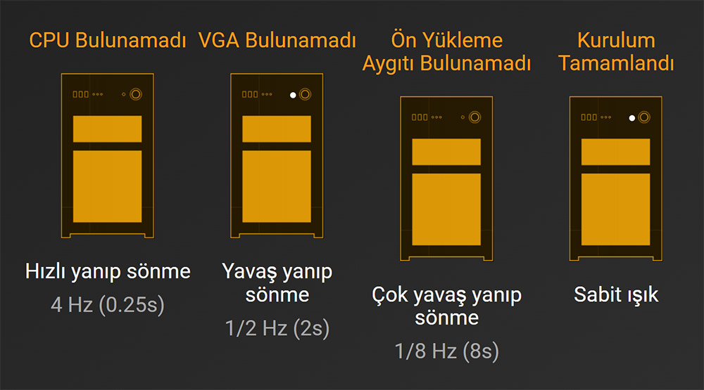 TUF GAMING A620AM-PLUS