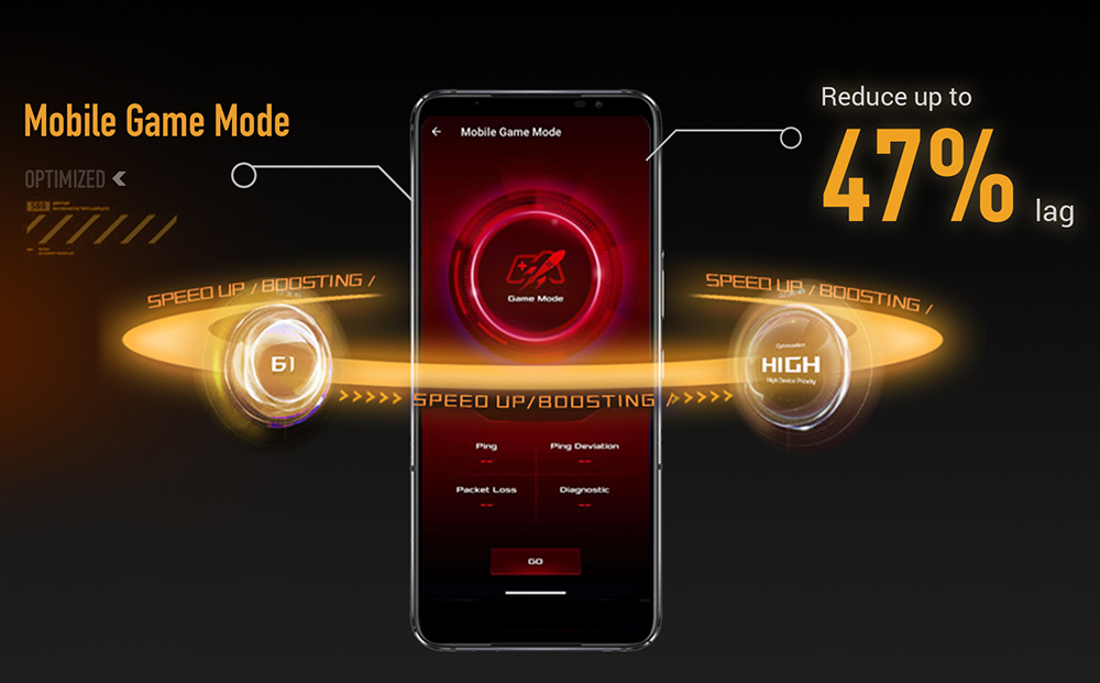 TUF Gaming BE6500 (TUF-BE6500)