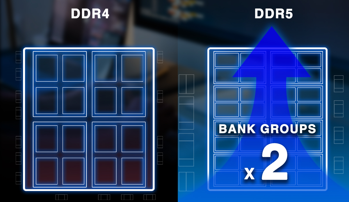 Hızlı İpuçları: DDR5 ve DDR4 - Yonga Mimarisi