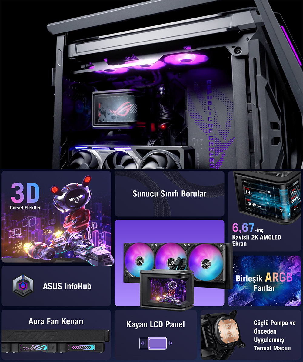 ROG Ryuo IV SLC 360 ARGB