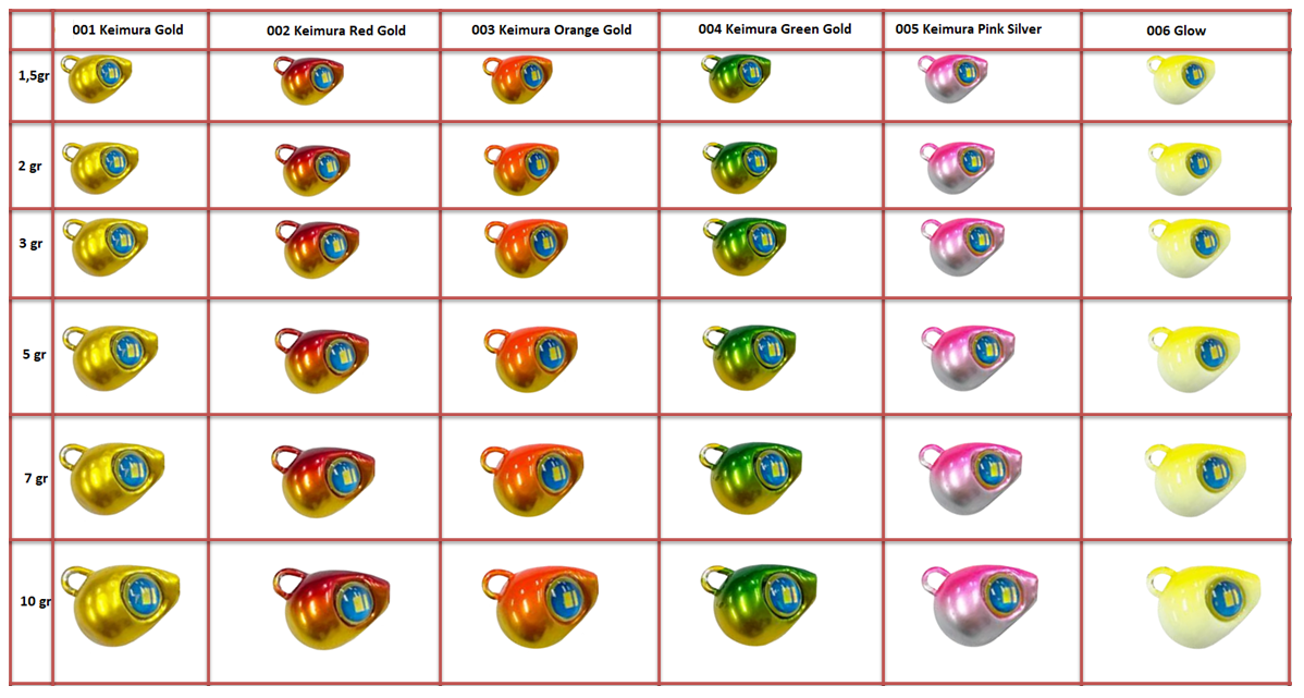 Major_Craft_nanorubber