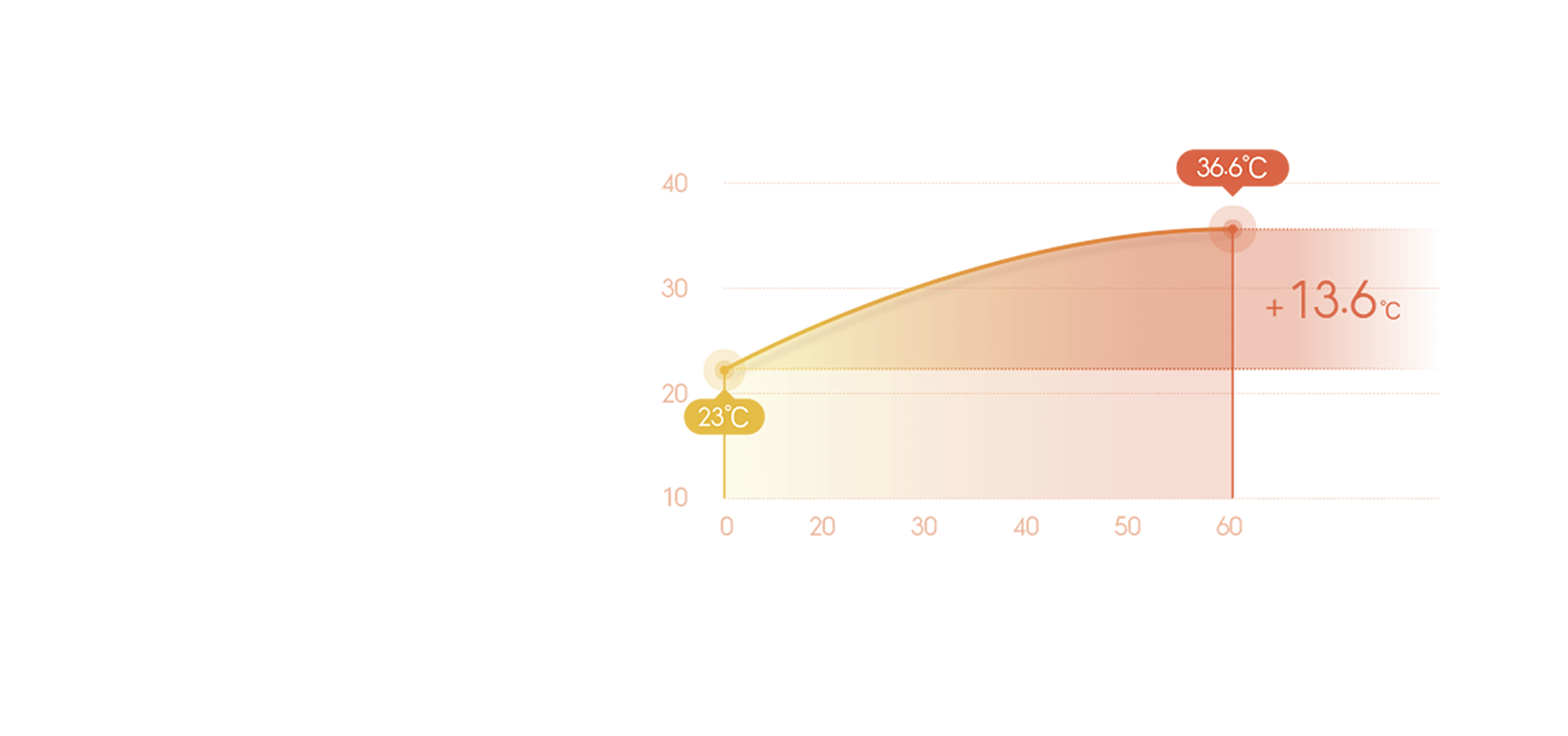 prapazar.com pazaryeri hepsiburada entegrasyonu