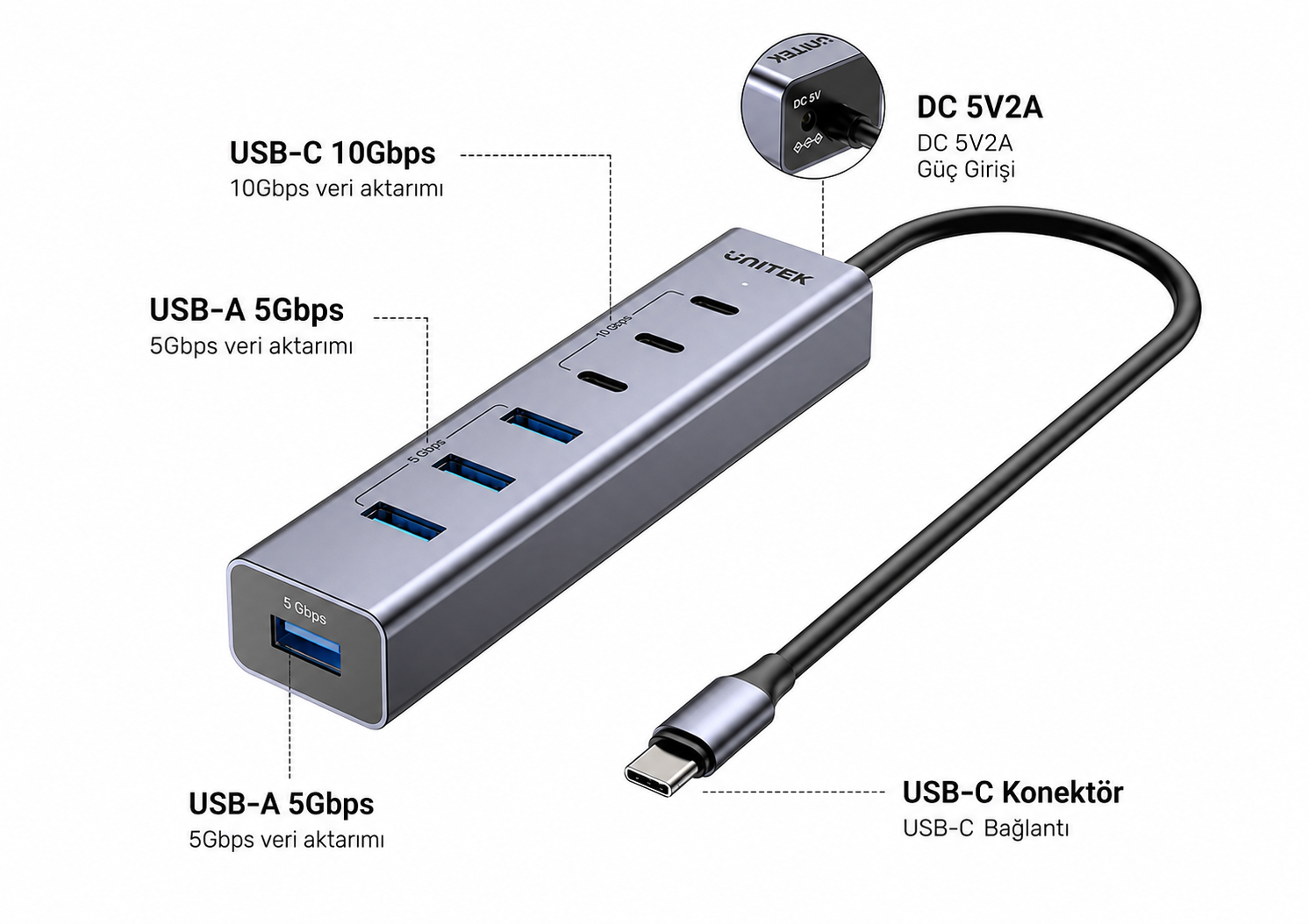 Unitek uHUB S7+ 7`si 1 arada USB-C Hub 