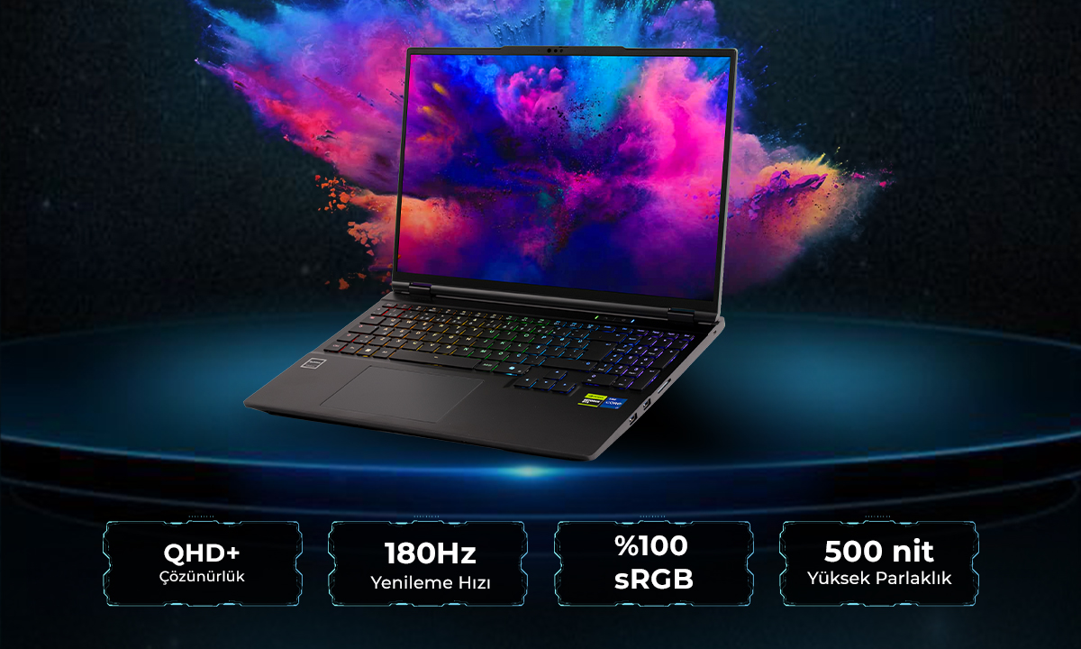 Yüksek Çözünürlüklü Ekran