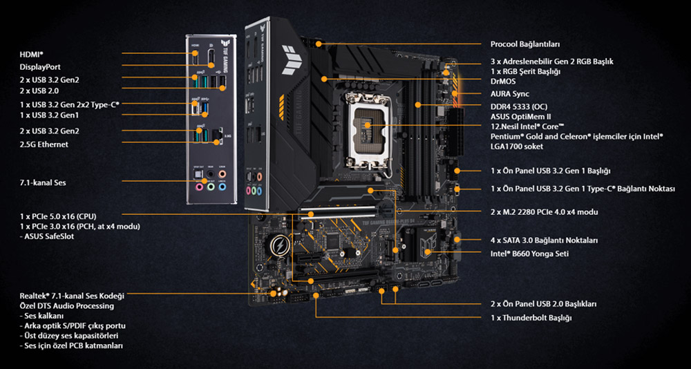 TUF-GAMING-B660M-PLUS-D4