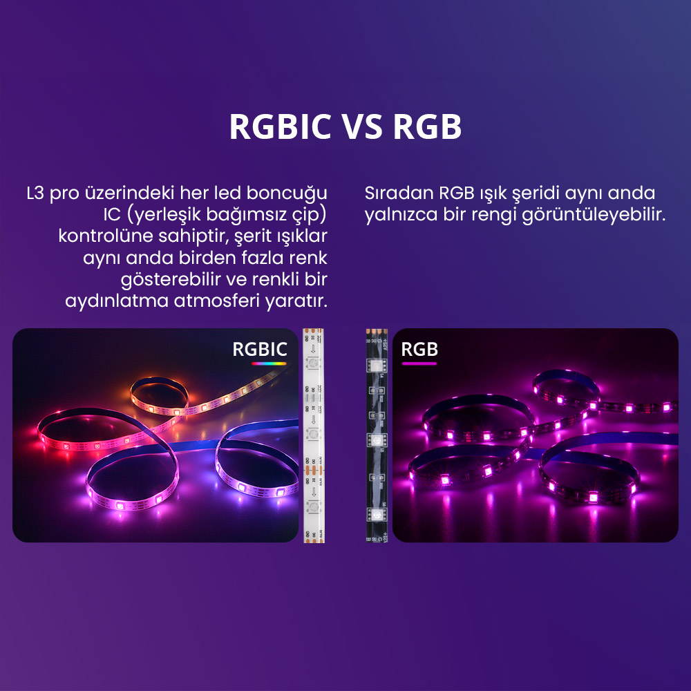 L3 Pro RGB Akıllı Şerit Led