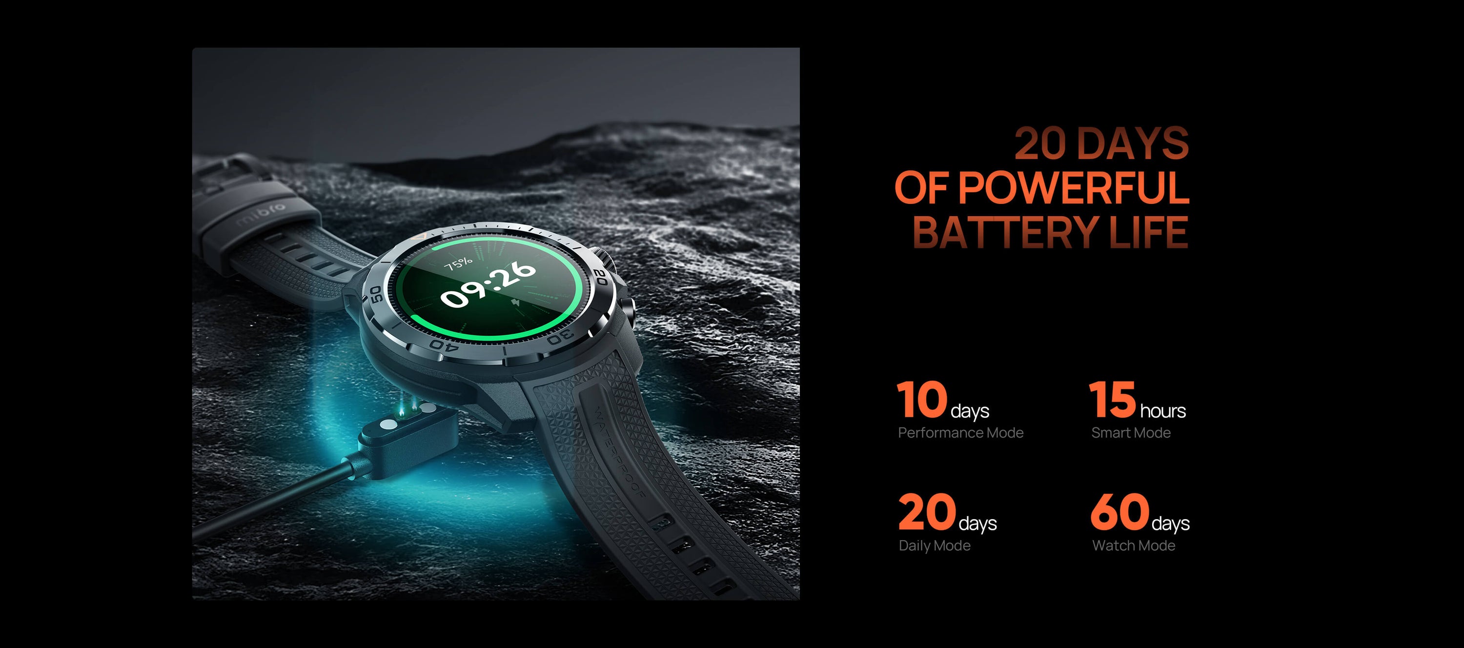 20 Days of Powerful Battery Lfe Daily Wear: 10 days-Performance Mode, 20 days-Daily Mode, 60 days-Standby Mode GPS Mode: 10 hours-Accurate Mode, 15 hours-Smart Mode, 20 hours-Battery Saving Mode