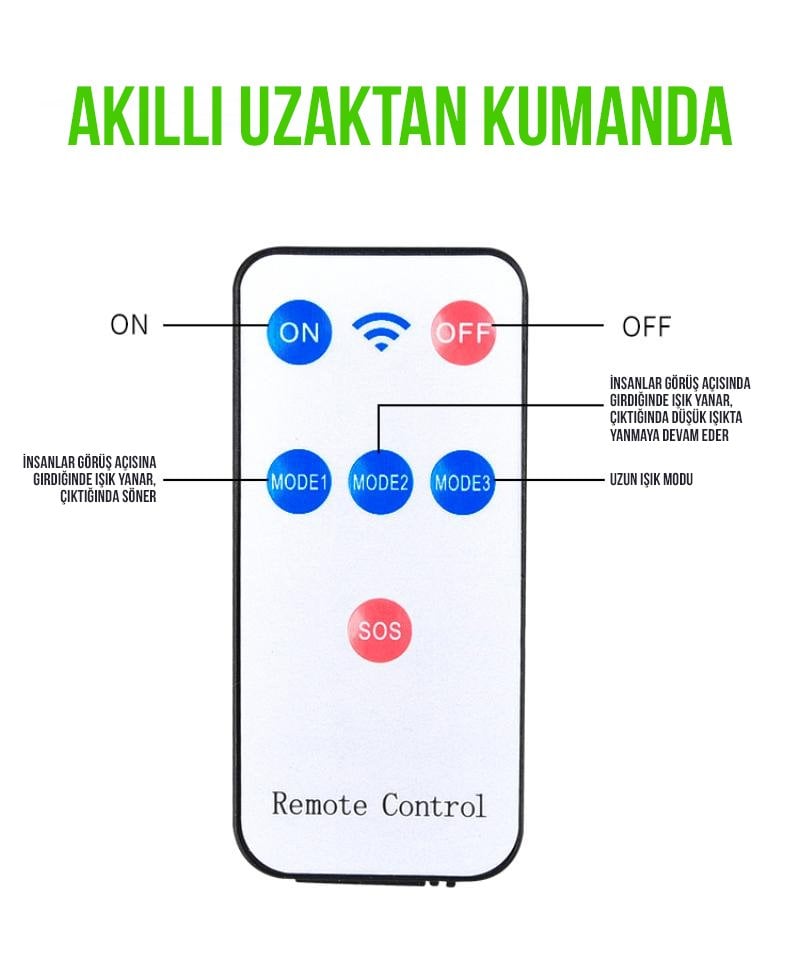  SH-863A Kamera Görünümlü Hareket Sensörlü 63 Ledli Solar Lamba İçerik