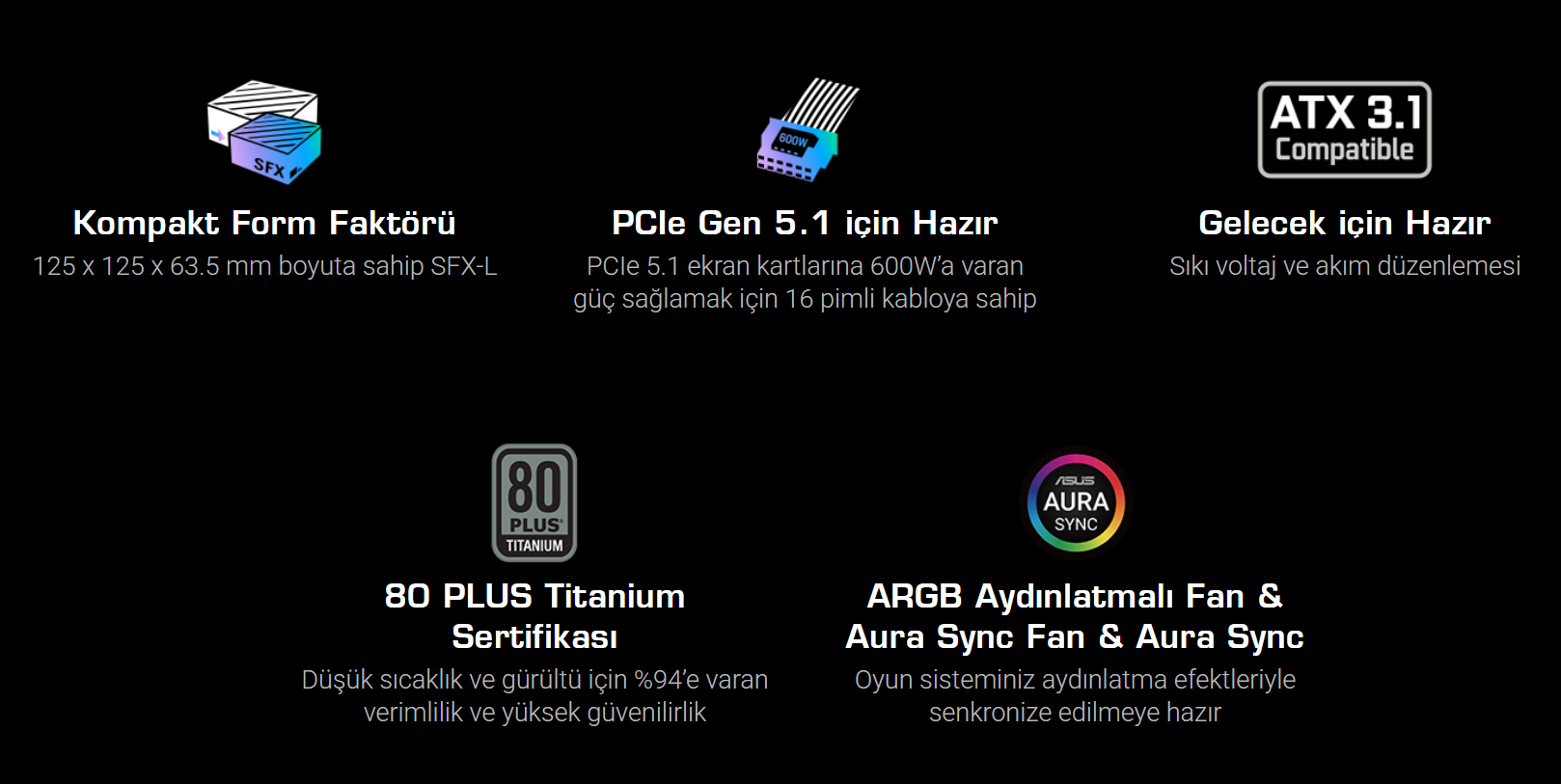 ROG Loki SFX-L 1200W Titanium