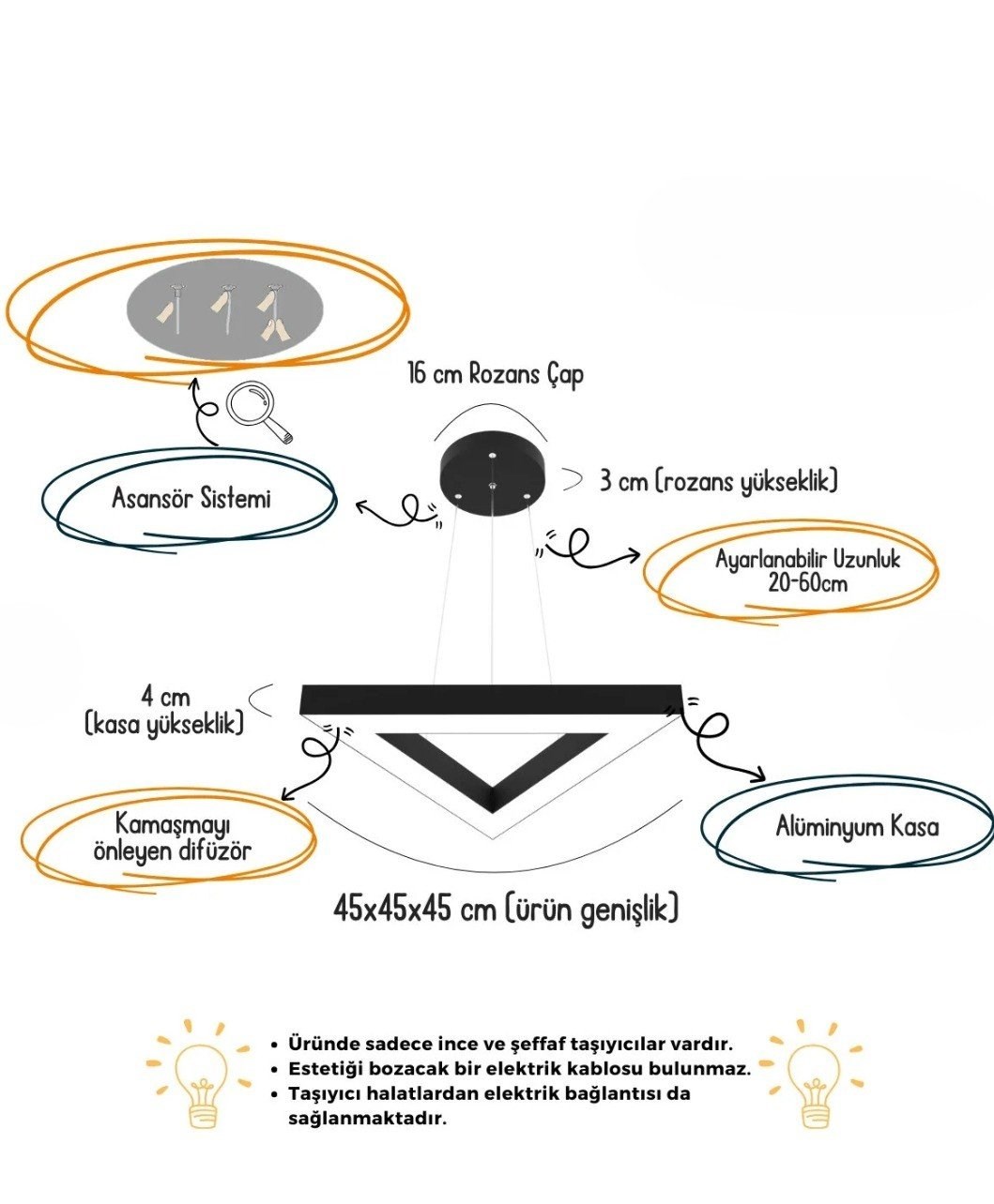 prapazar.com pazaryeri hepsiburada entegrasyonu
