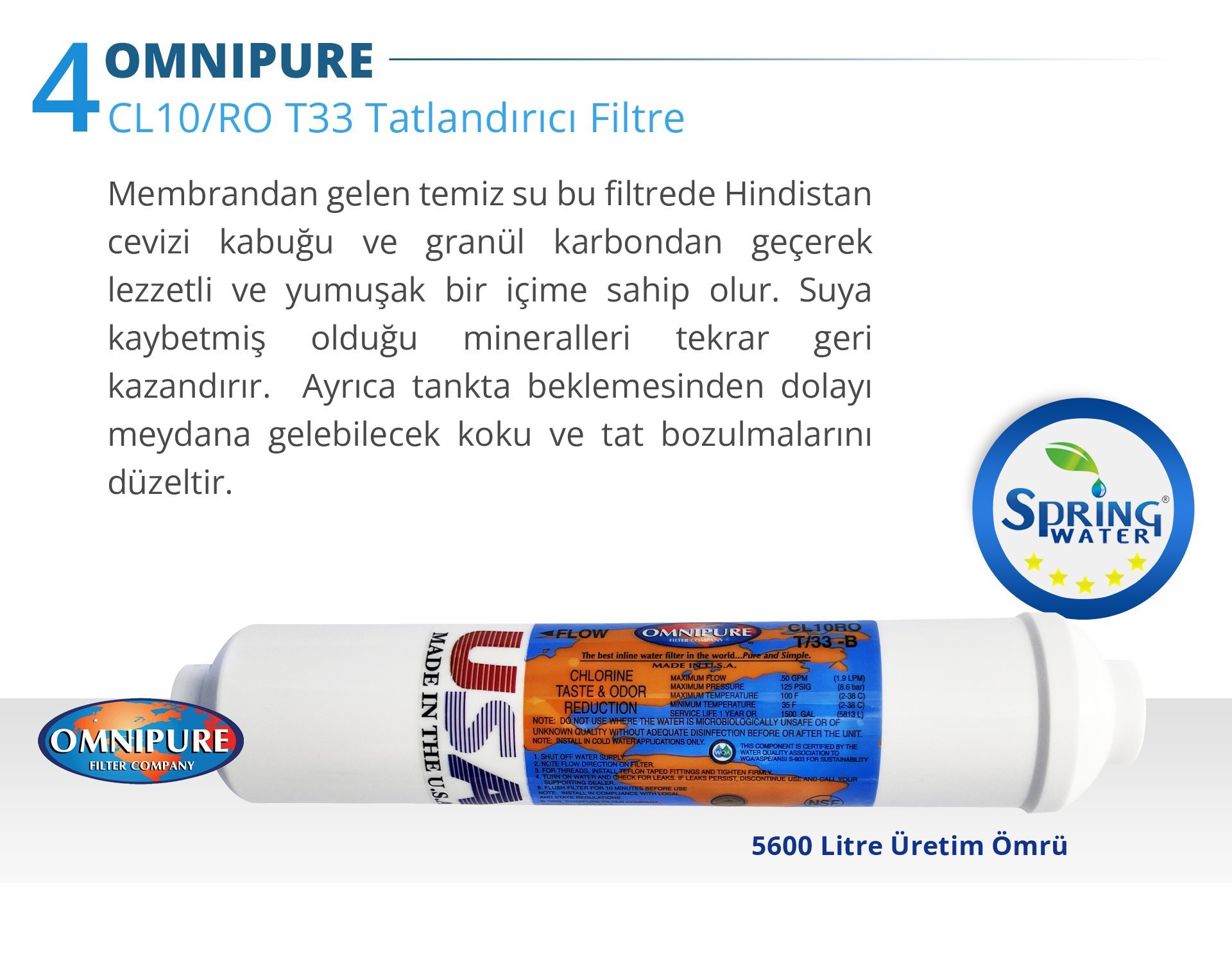 Omnipure K5633 Su Arıtma Filtresi