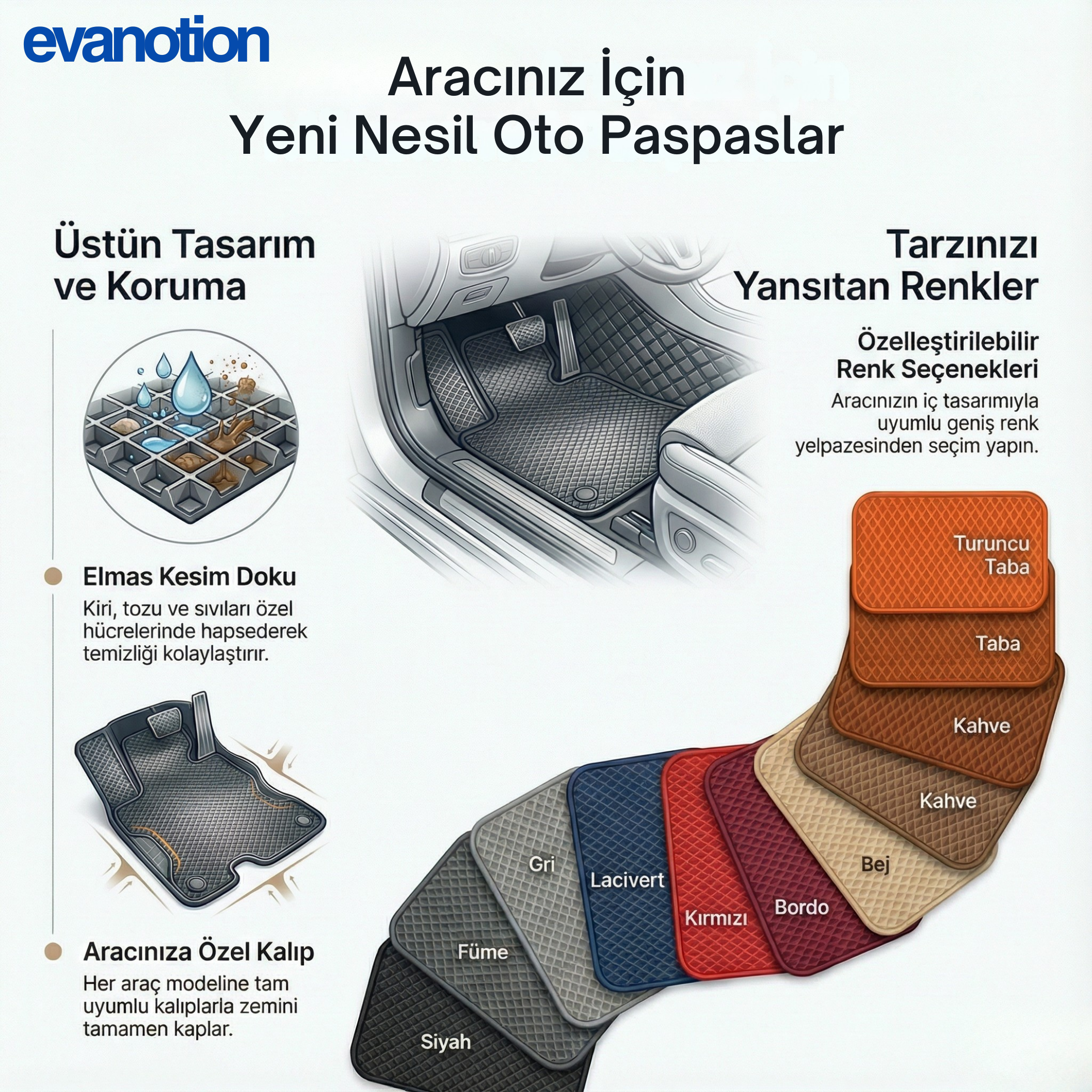 EVA Paspas Renk Seçenekleri