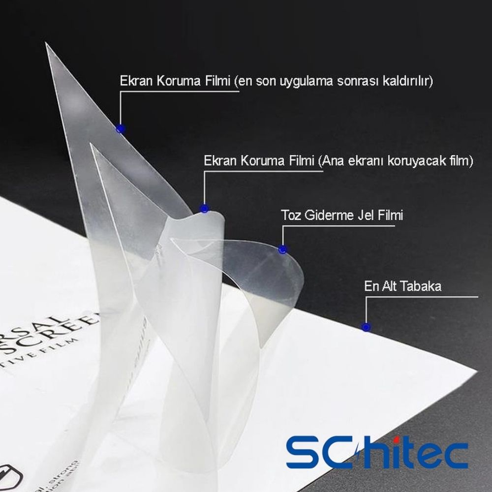 Schitec ürün sunumu