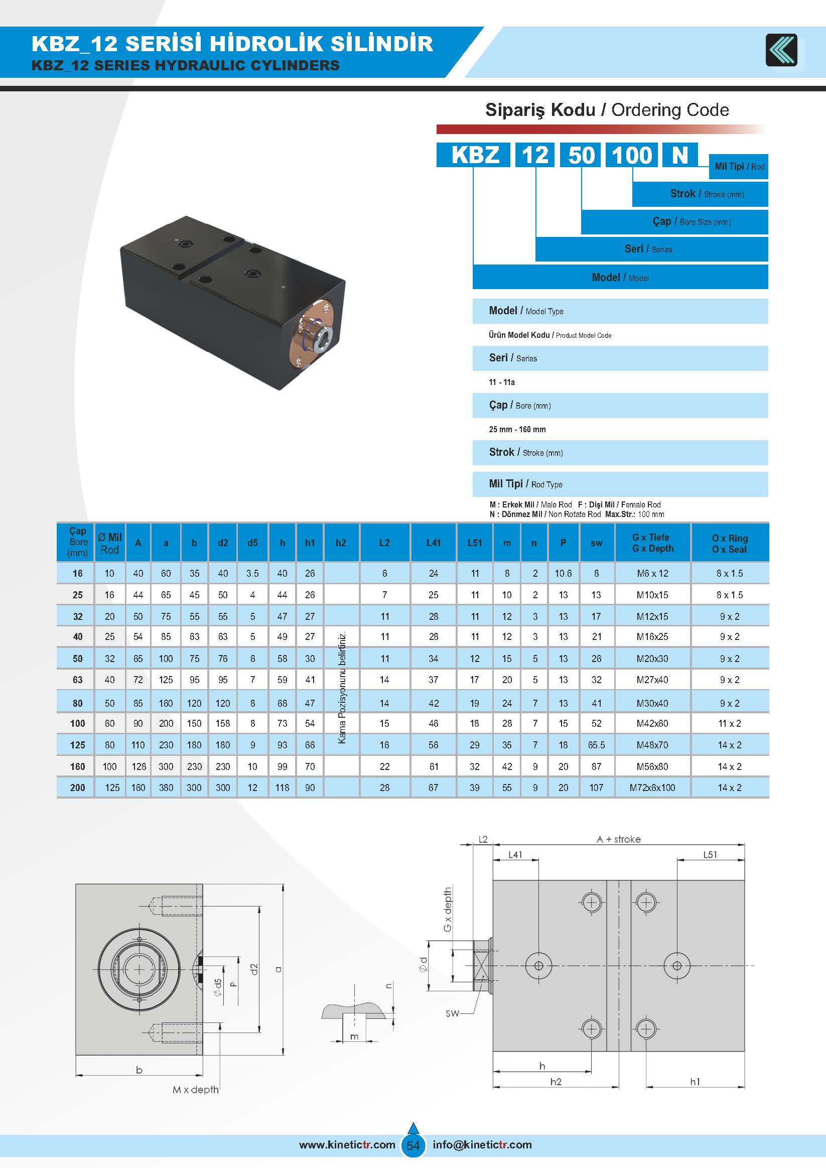 KBZ_05 HİDROLİK BLOK SİLİNDİR KATALOG