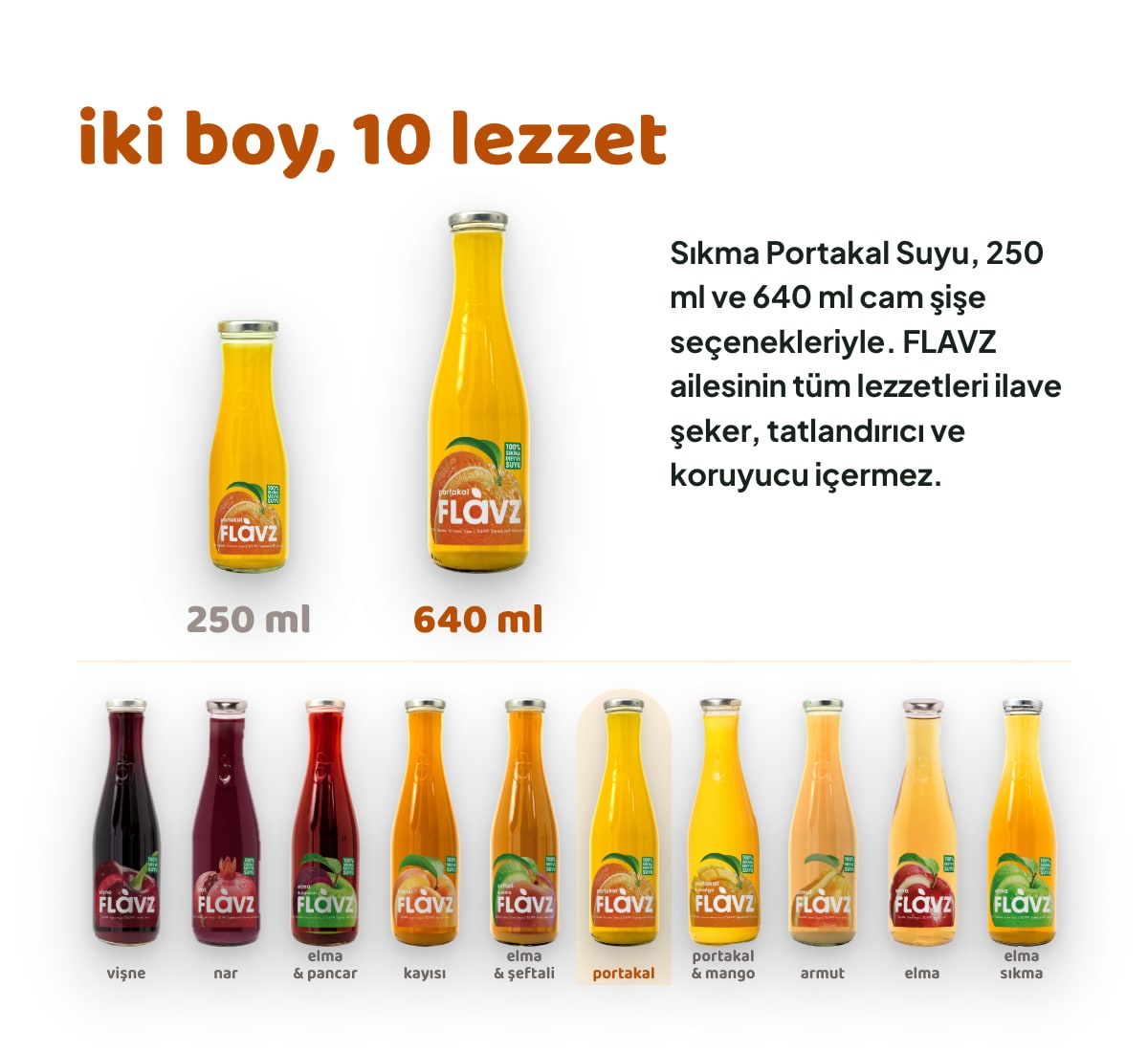 FLAVZ Sıkma Portakal Suyu 640 ml bilgi görseli 5