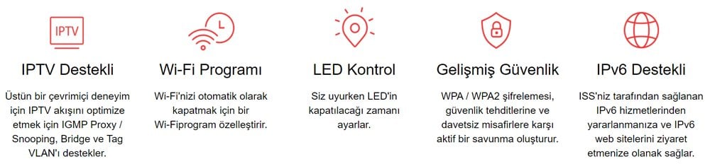 Mercusys MW302R 300 Mbps Wifi-N Router Access Point