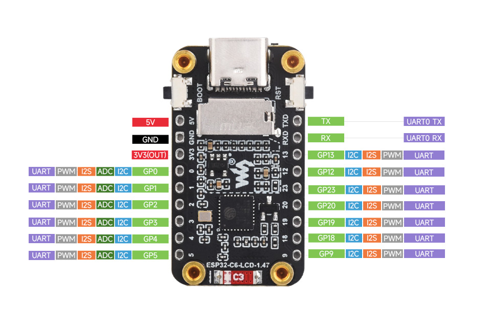ESP32-C6 LCD 1.47 pinout diyagramı