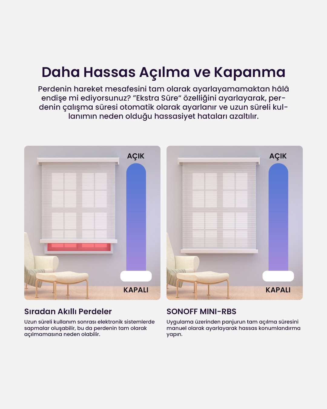 SONOFF Mini-RBS Matter Akıllı Panjur Kontrol Rölesi