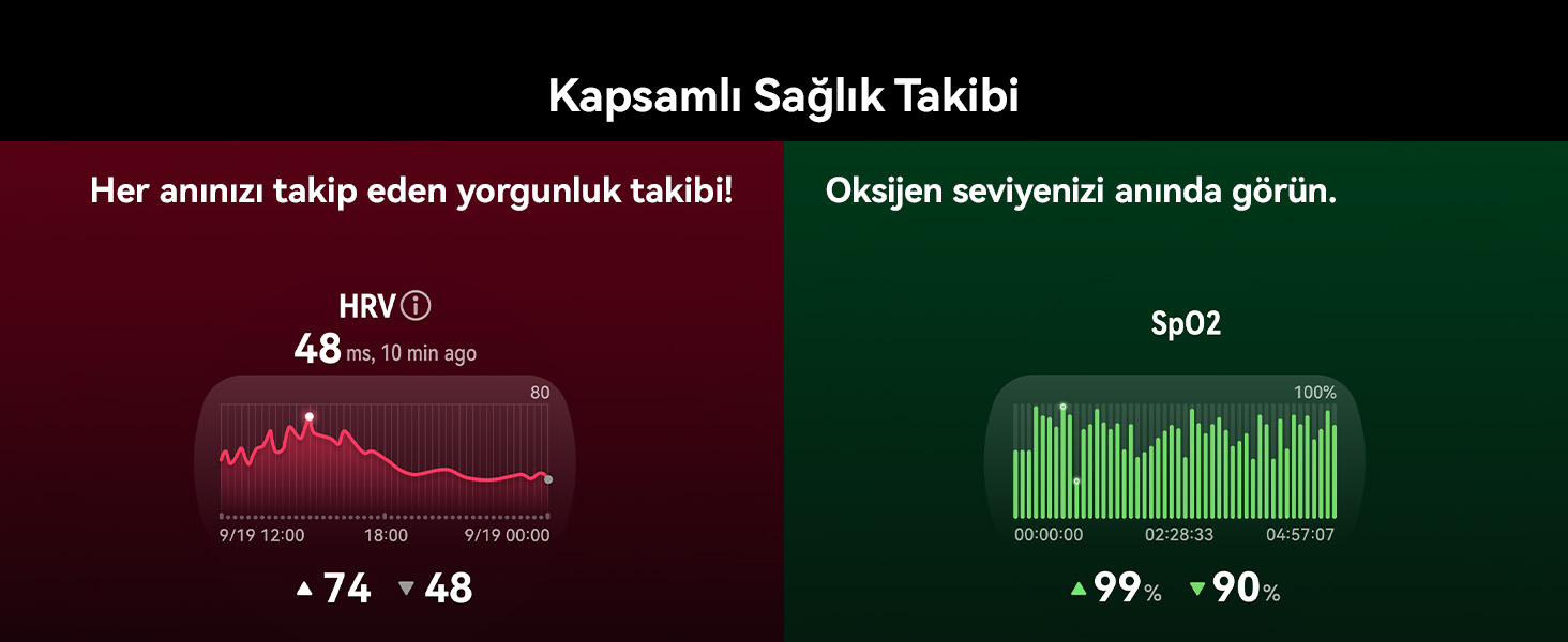 akıllı saat kadın