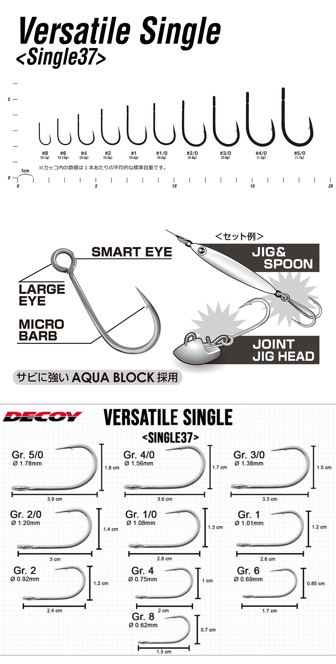 Decoy Single-37 Versatile Single İğne TIN #1