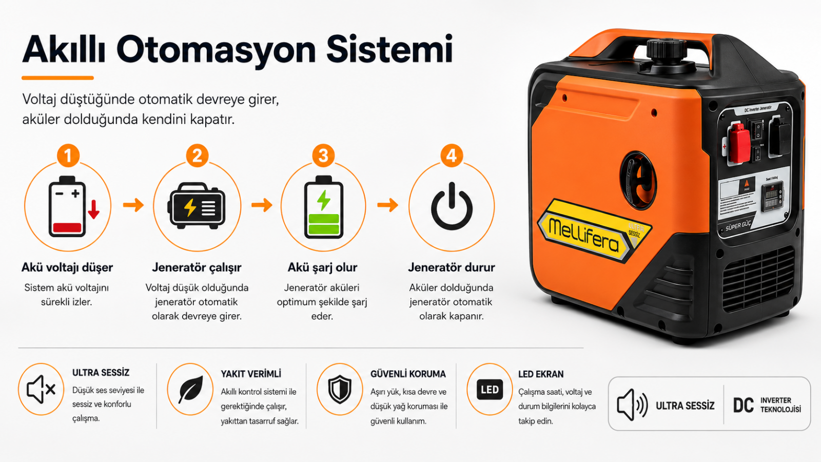 Mellifera 48V DC jeneratör otomatik start stop çalışma sistemi