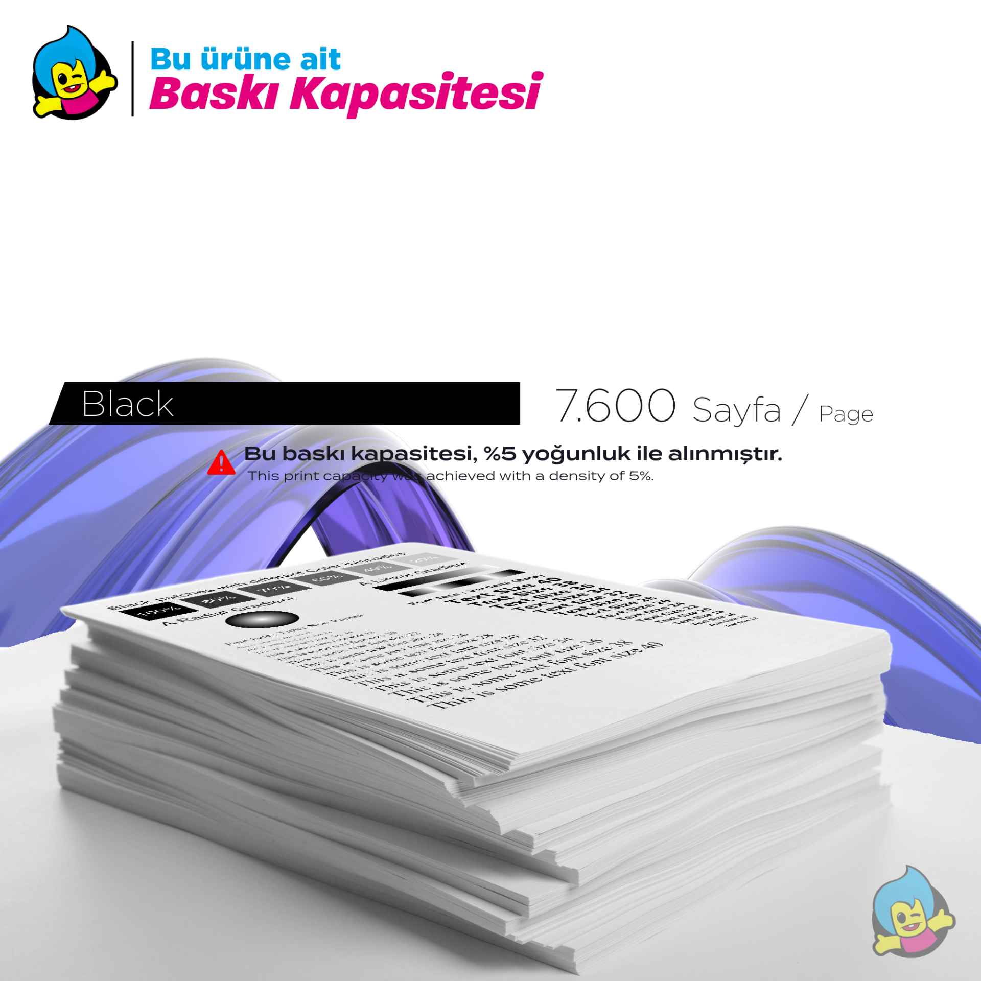 Canon CRG-055 Muadil Toner Takım Baskı Kapasitesi