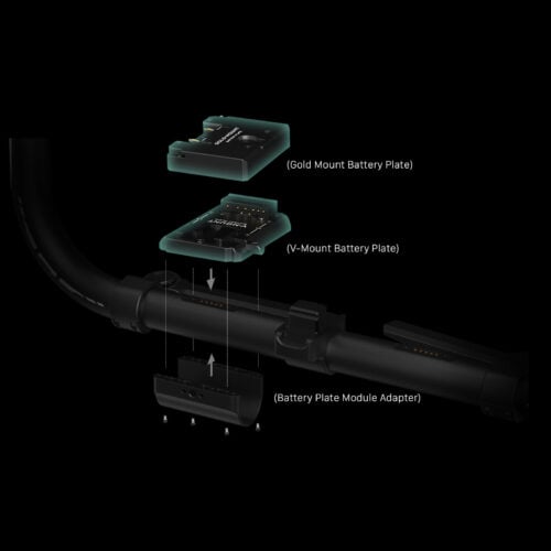 DJI Ronin Kontrol Kiti için Temel Ring Grip Plus